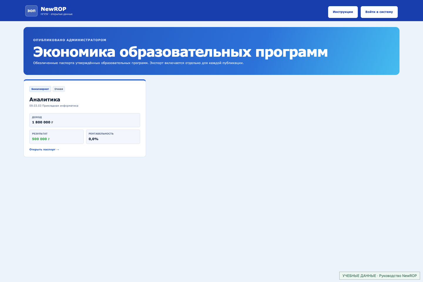 Публичный каталог: учебная публикация. Учебные данные NewROP.